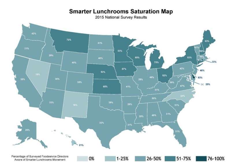 Smarter lunchrooms innovators