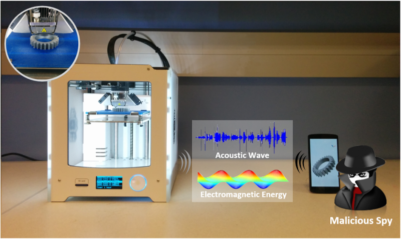 Smartphone hacks 3-D printer by measuring 'leaked' energy and acoustic waves