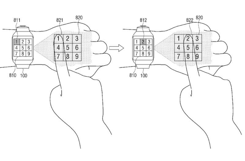Smartwatch display on your arm? Samsung has a vision