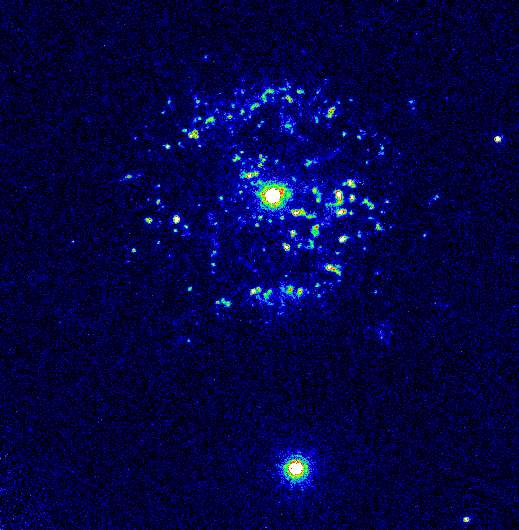 SOFIA observatory indicates star eruptions create and scatter elements with earth-like composition