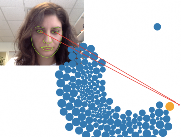 Software turns webcams into eye-trackers
