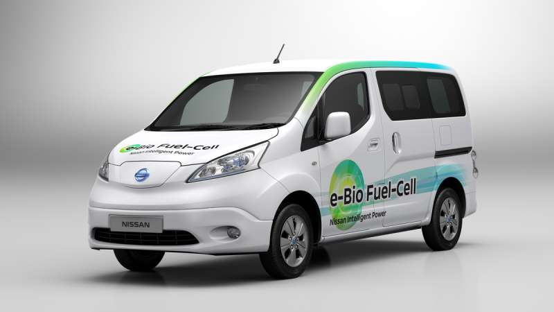 Solid Oxide Fuel Cell prototype from Nissan moves toward eco-friendly transport