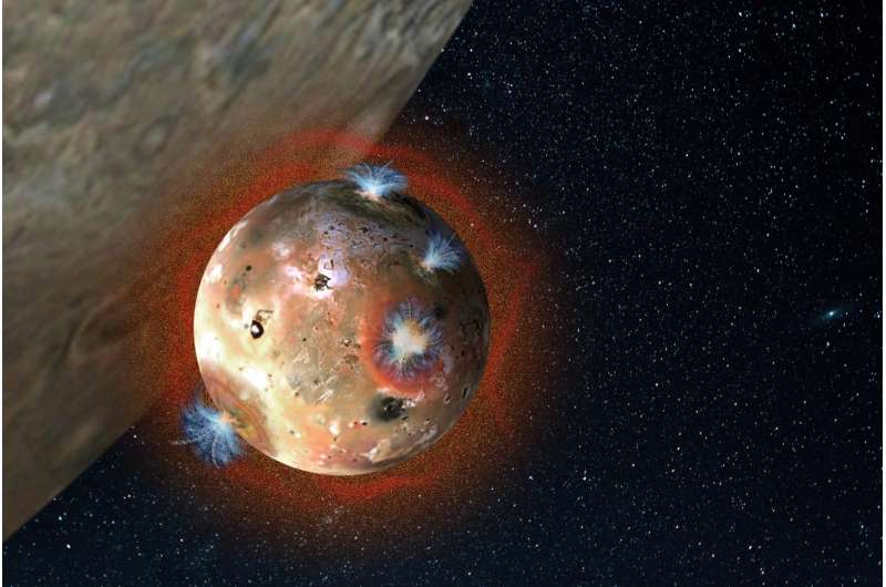 Space scientists observe Io's atmospheric collapse during eclipse