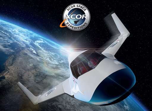 Space tourism projects at a glance