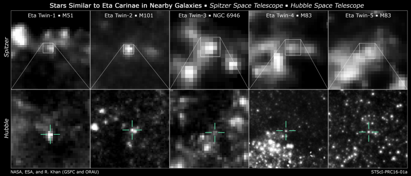 Spitzer, Hubble find 'twins' of superstar Eta Carinae in other galaxies