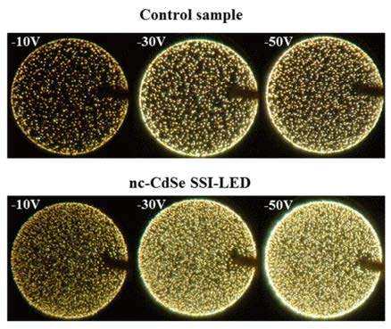 SSI-LED research improves microelectronics inside everyday technologies