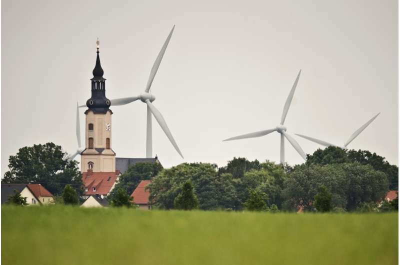 Strong at the coast, weak in the cities -- the German energy-transition patchwork