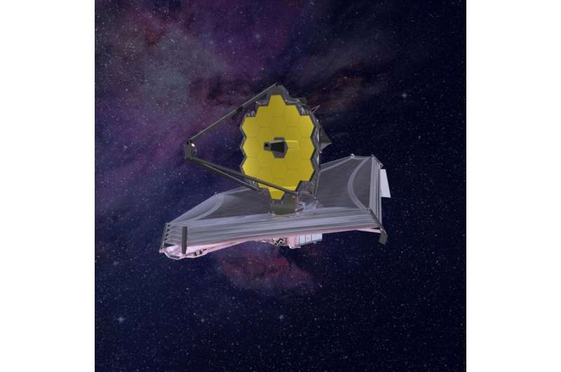 Studying the solar system with NASA's Webb Telescope