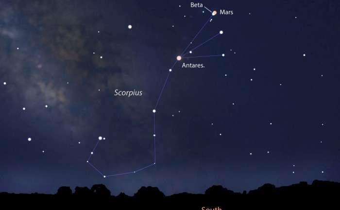 Stunning conjunction of Mars and Beta Scorpii this week
