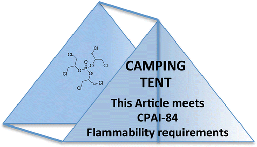 Tent camping could lead to flame retardant exposure