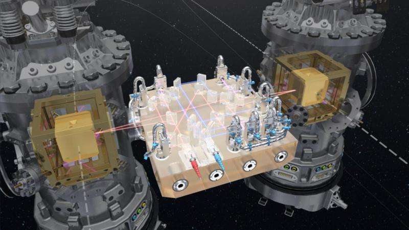 Test cubes floating freely inside LISA Pathfinder