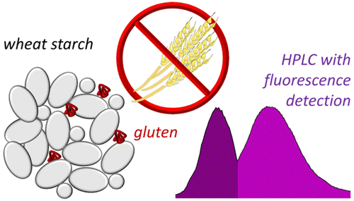 Test improves detection of proteins in starch; aids in 'gluten-free' labeling