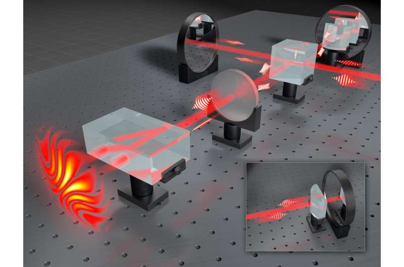 The birth of quantum holography: Making holograms of single light particles!