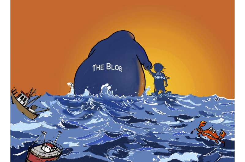 'The Blob' overshadows El Ni&amp;#241;o