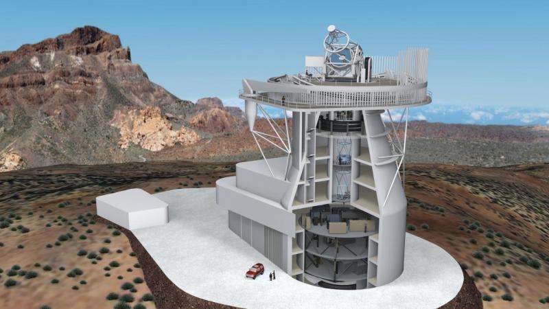 The European Solar Telescope, chosen as a strategic scientific installation for Europe