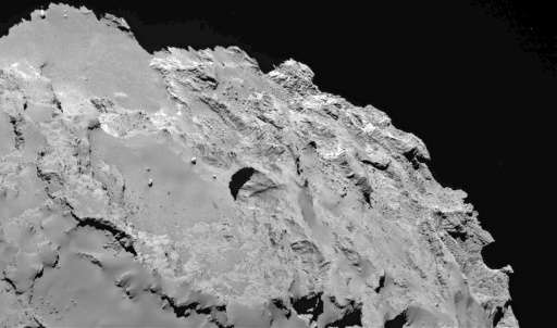 The most active pit, known as Seth 01, observed by Rosetta on the surface of the comet 67P/Churyumov-Gerasimenko
