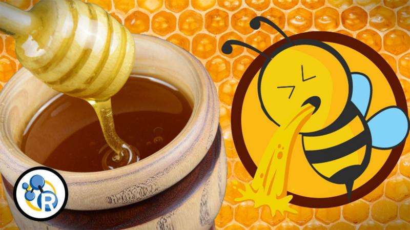 The unexpected chemistry of honey (video)