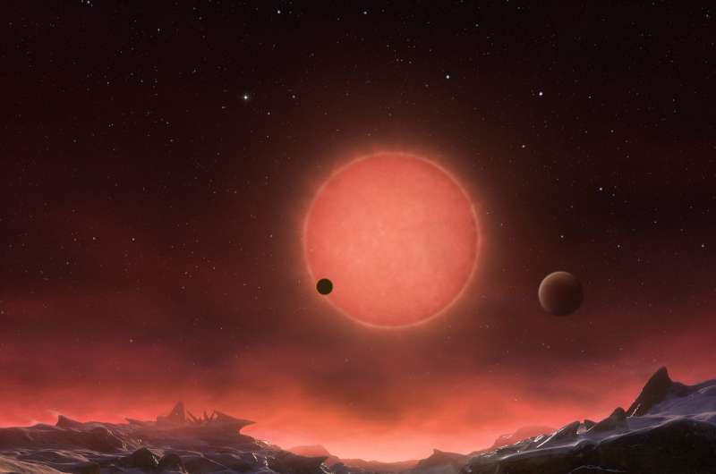 Three potentially habitable worlds found around nearby ultracool dwarf star