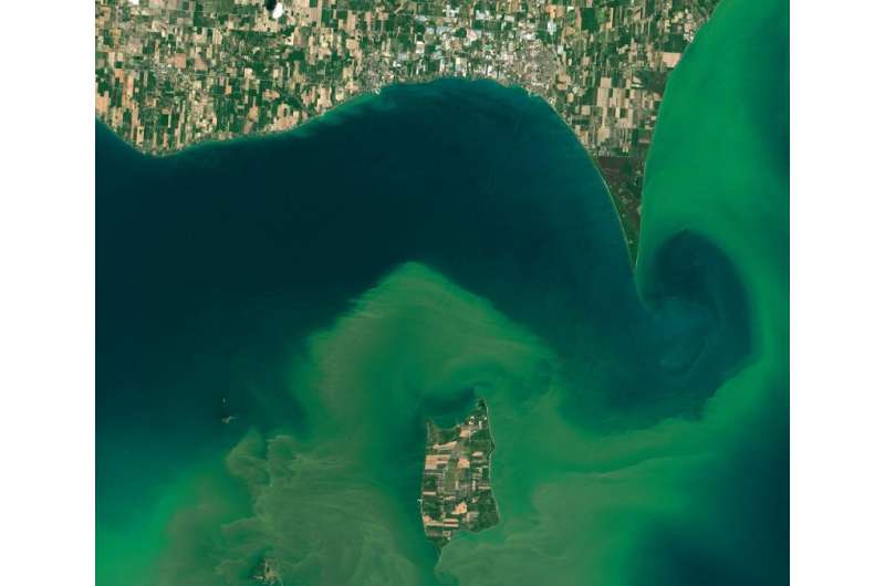 Toxic waters and climate change—how are they linked?