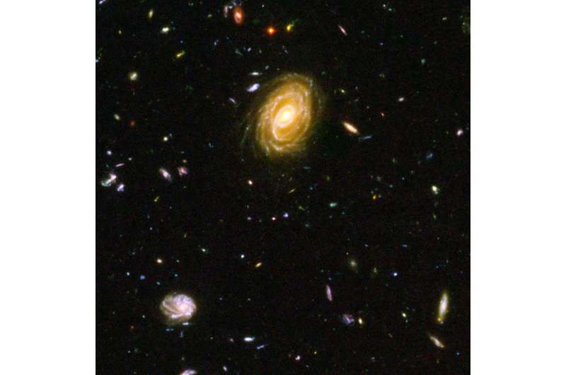 Tracing star formation rates in distant galaxies