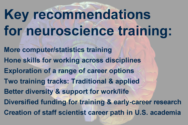 Training the brains that explore brains: Experts call for change in neuroscience education