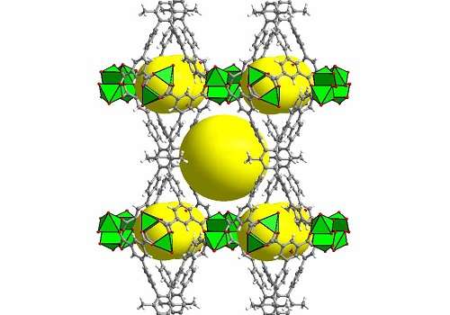 Tweaking the structure of metal-organic frameworks could transform the capacity to use methane as a fuel