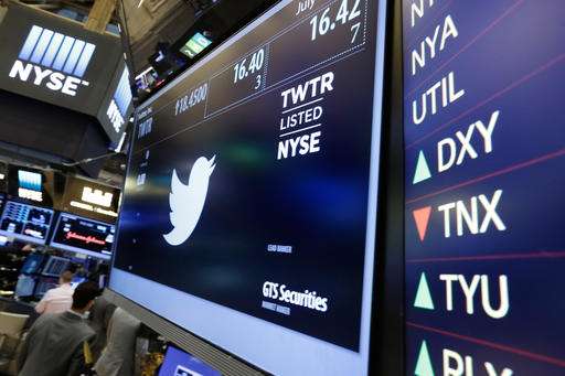 Twitter surges after report that it may be on the block