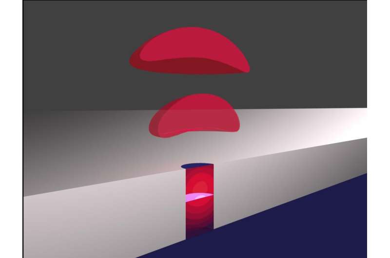 Ultra-small nanocavity advances technology for secure quantum-based data encryption
