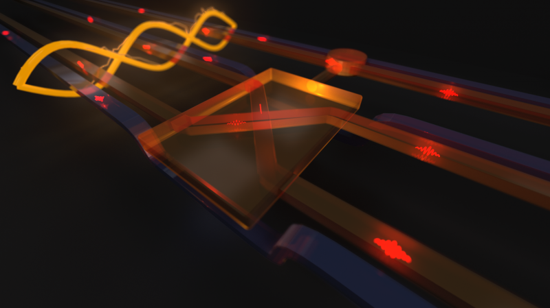 Unlocking the gates to quantum computing