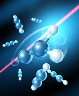Using laser pulses to direct protons