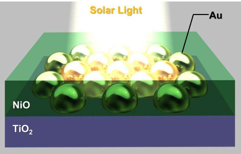 Using solid-state materials with gold nanoantennas for more durable solar cells
