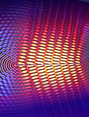 Waves of charge scudding across gold surfaces are shown to create wakes that are readily manipulable