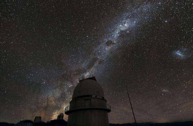 WHAT ARE MAGELLANIC CLOUDS?