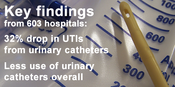 What will it take to protect hospital patients from UTIs? National effort shows promise