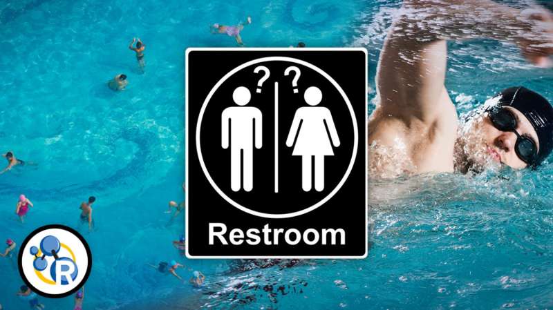 Why peeing in the pool is more than just gross (video)