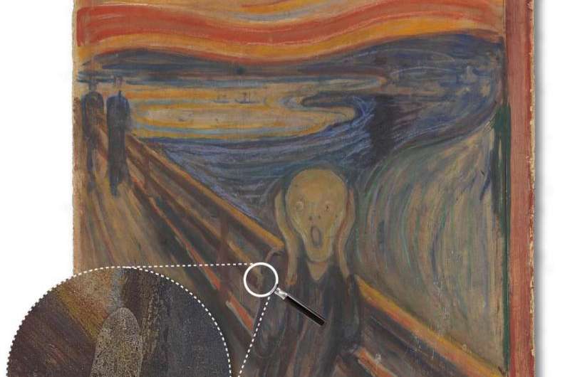 Why researchers look for white stains on Edvard Munch's masterpiece with DESY's X-rays