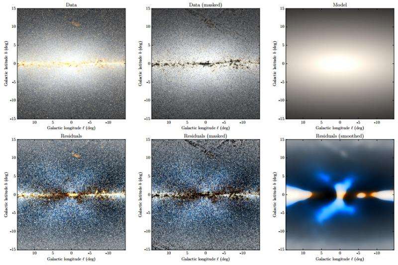 WISE reveals the X-shaped bulge of our galaxy