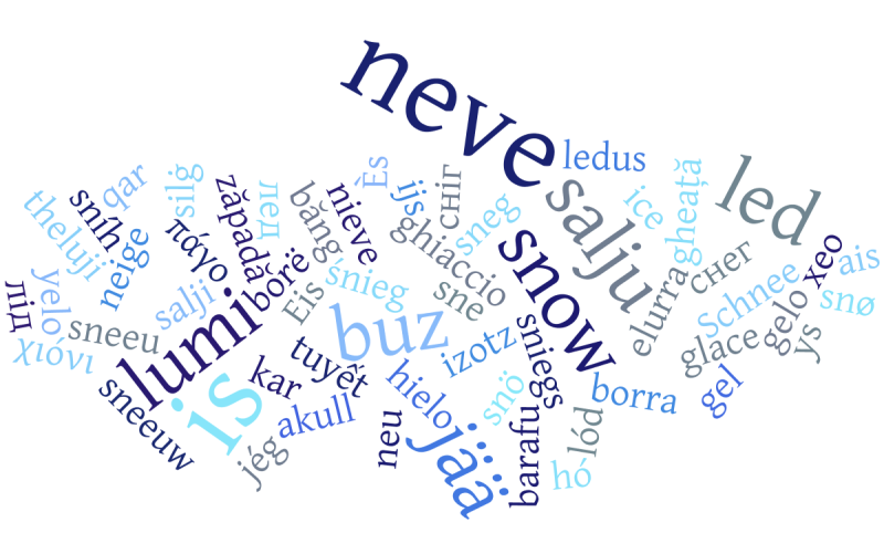 Words for snow revisited: Languages support efficient communication about the environment