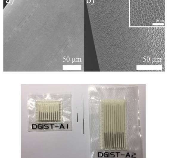 World first porous acupuncture needles enhance therapeutic properties