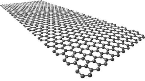 World's first gas sensor to apply a new principle for graphene use