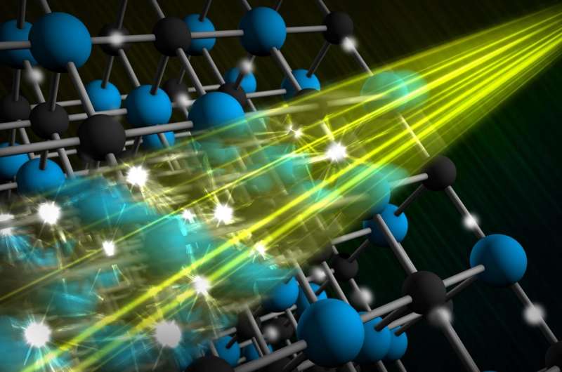 X-ray laser glimpses how electrons dance with atomic nuclei in materials