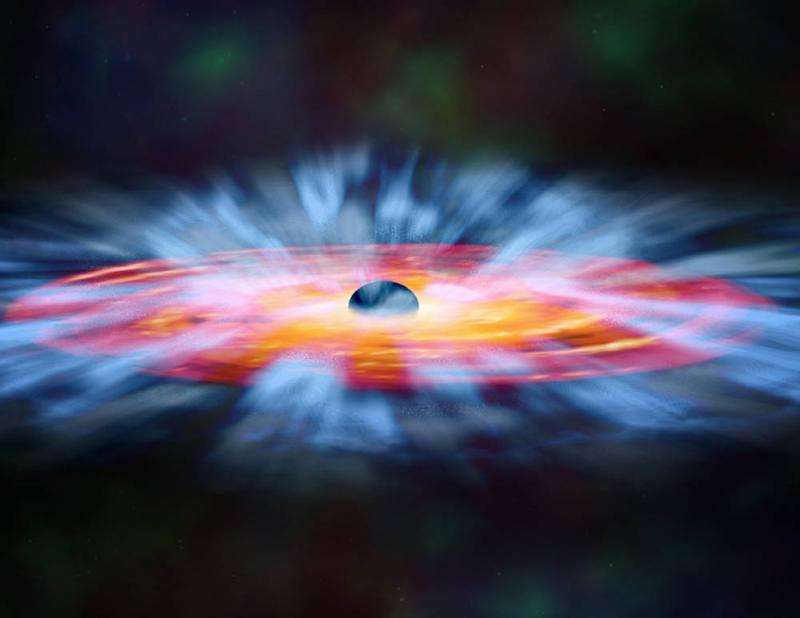 York University astrophysicists detect ultra-fast winds near supermassive black hole