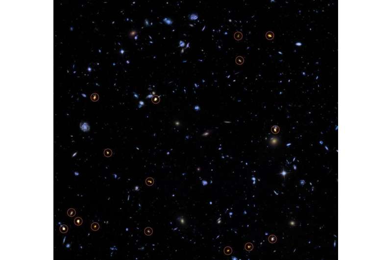 Young, thin and hyperactive—that’s what outlier galaxies look like