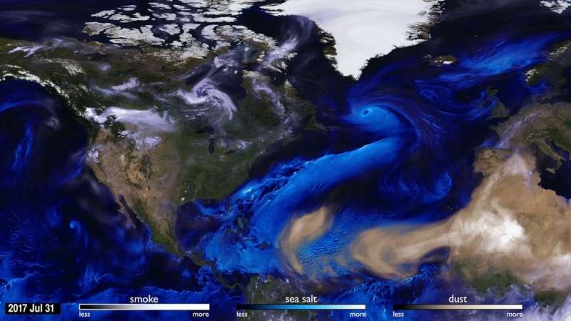 2017 hurricanes and aerosols simulation