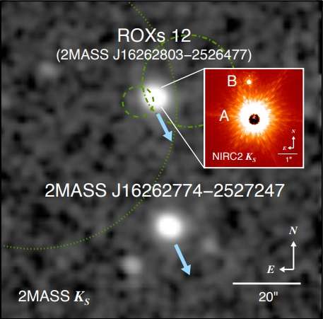 Astronomers reveal new insights into physical properties of the young star system ROXs 12