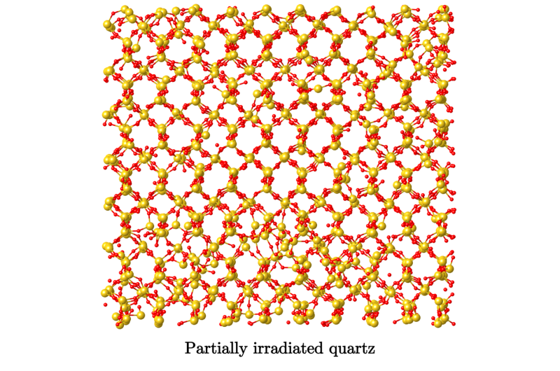 Atomic structure of irradiated materials is more akin to liquid than glass