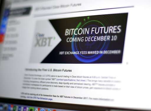 Bitcoin futures soar amid frenzy over virtual currency (Update)