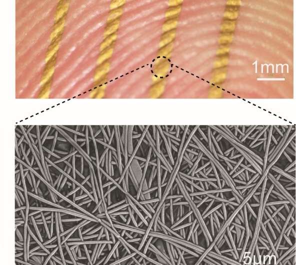 Breathable, wearable electronics on skin for long-term health monitoring