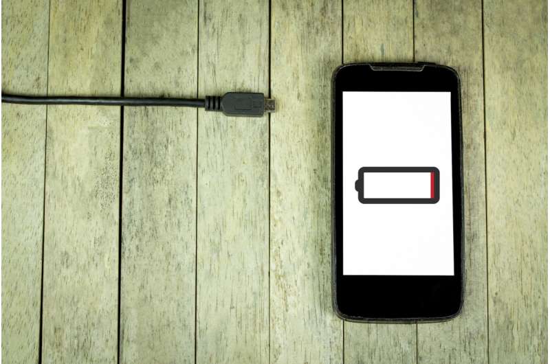 Bright future for self-charging batteries