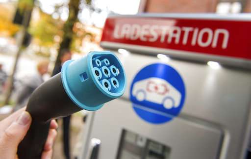 Carmakers join forces in Europe to make electrics widespread